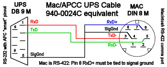 Mac 940-0024C clone diagram (Miguel Howard)