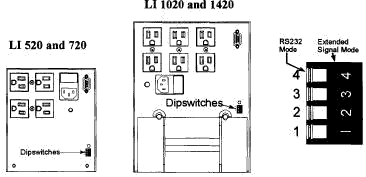 DIP switch locations